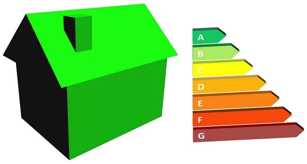 Byggnad med energiskalan